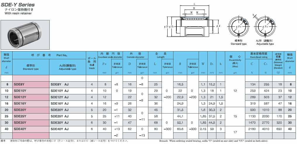 日本EASE直线轴承SDEY公制系列